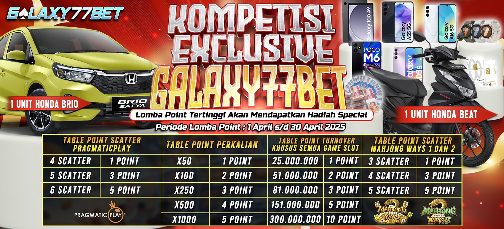 DAFTAR BANDAR TOGEL ONLINE HADIAH TERBESAR NO. 1